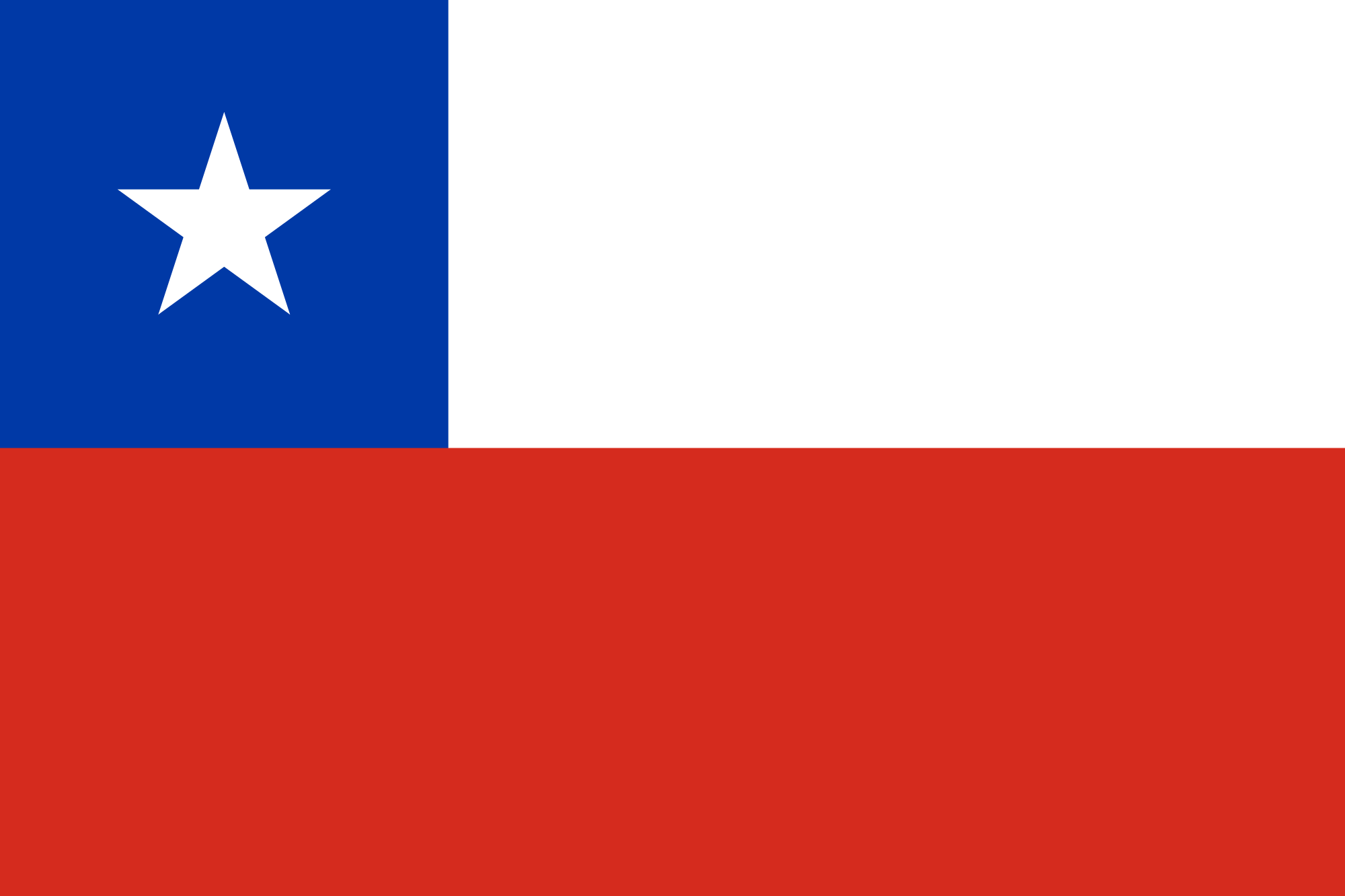 República do Chile