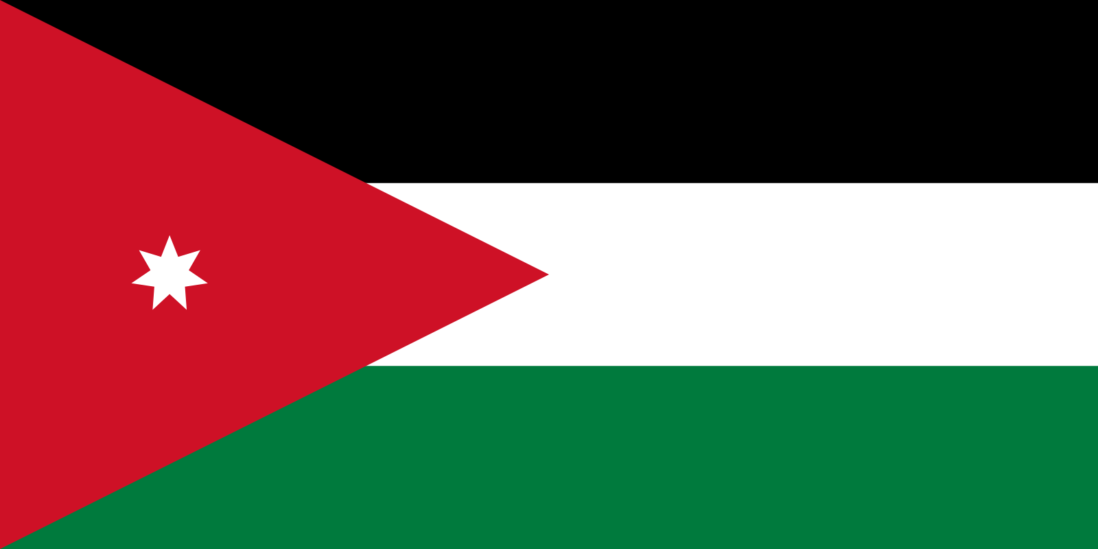 Reino Hachemita da Jordânia