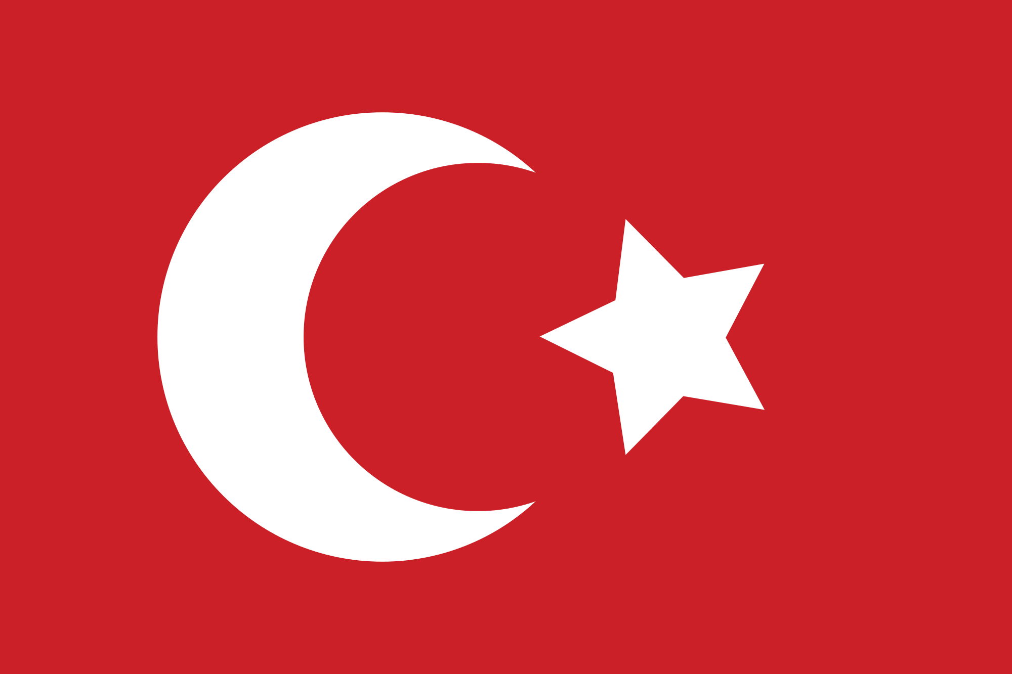 República da Türkiye (Turquia)