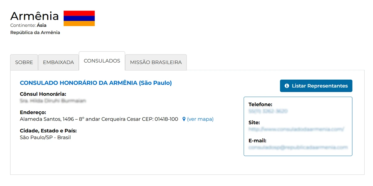 Lista atualizada de diplomatas