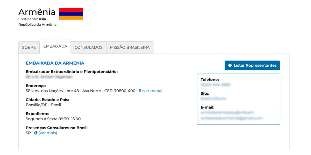 Lista atualizada de diplomatas