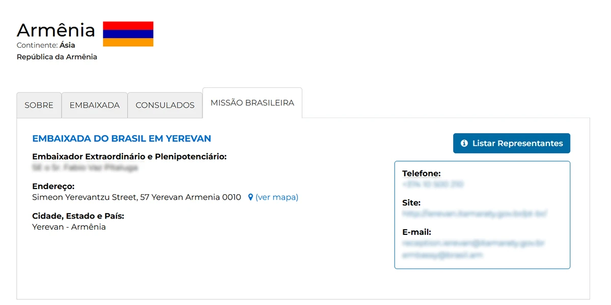 Lista atualizada de diplomatas