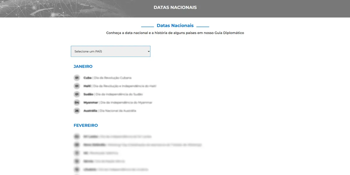 Lista atualizada de diplomatas